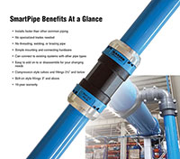 SmartPipe™ Compressed Air Distribution Systems - 4