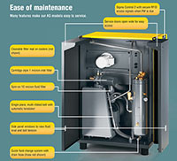 Screw Compressors - AS Series - 4